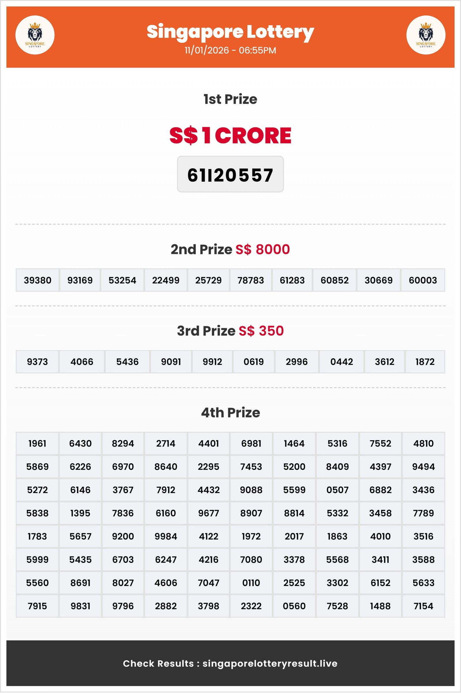 Thumbnail for   11/01/2026 Result | 06:55 PM